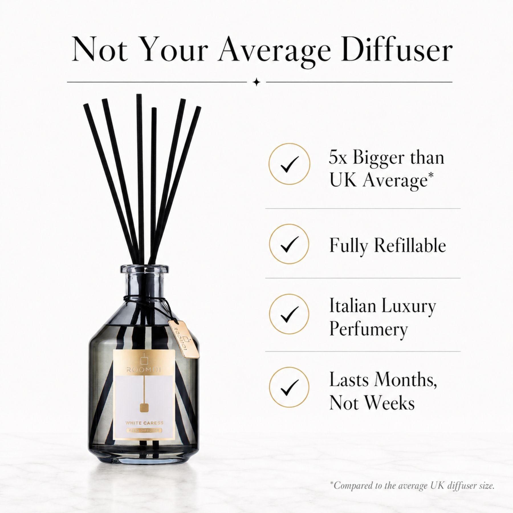 A reed diffuser bottle with black reeds on a light marble surface, shown beside marketing text reading 'Not Your Average Diffuser' and bullet points about size, refillability, luxury status, and longevity. The diffuser bottle is dark smoky glass with a cream label and gold accents.