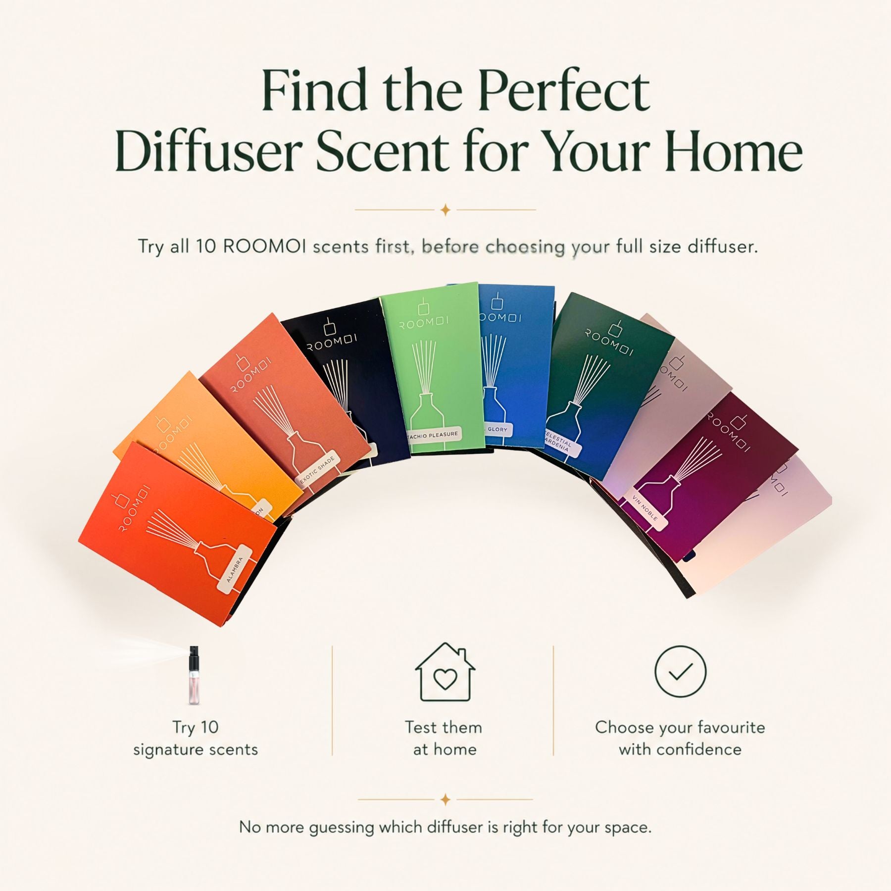 ROOMOI Diffuser Sample Pack, 10 x 2ml Sprayable Scent Samples