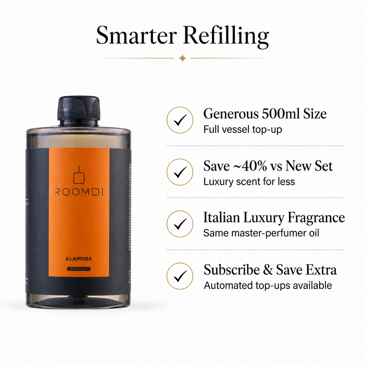 Alambra Refill Benefits