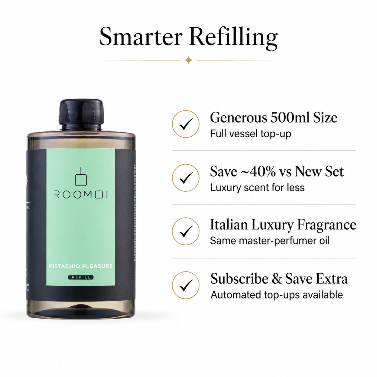 Roomoi Pistachio refill benefits