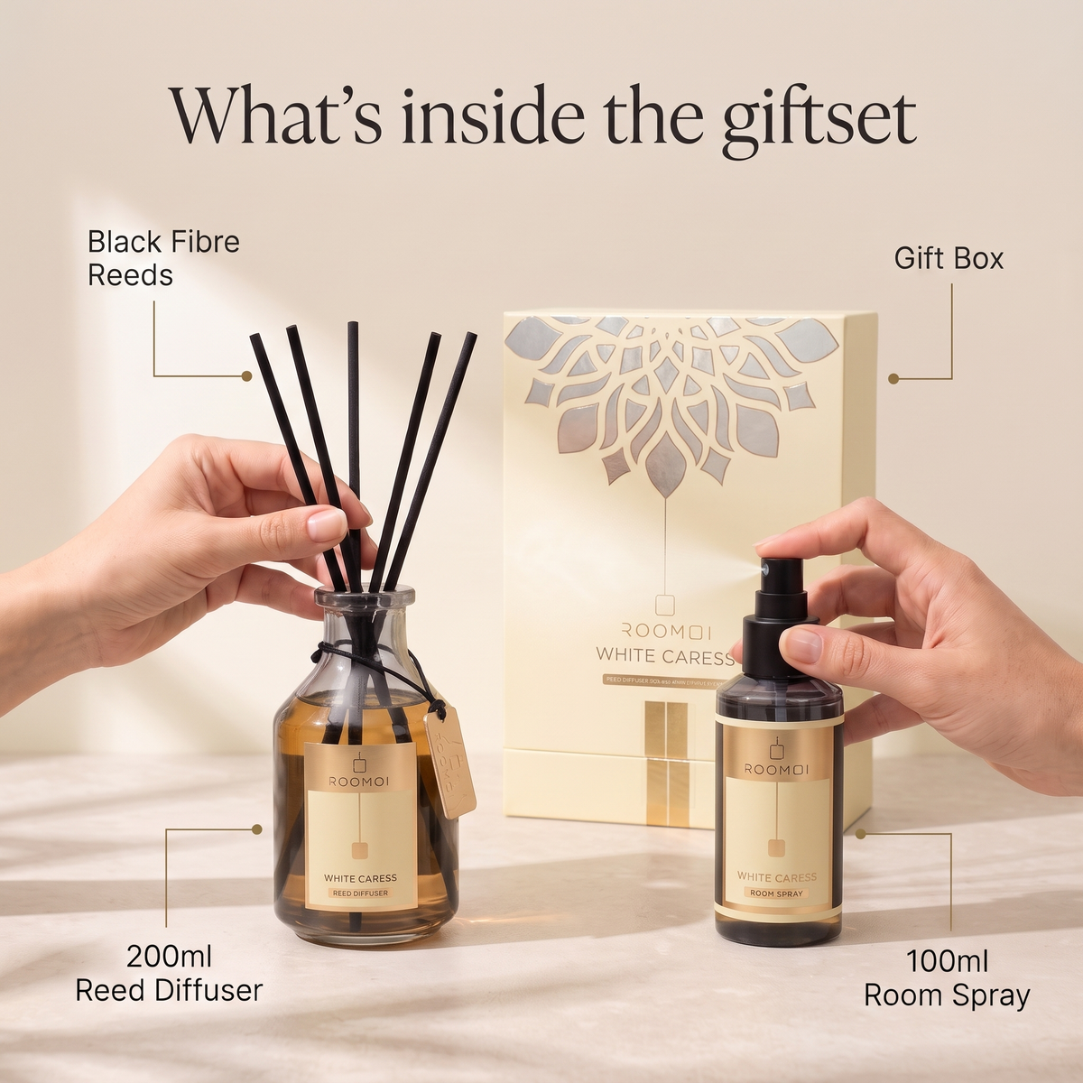A gift set labeled 'What's inside the giftset' showing a reed diffuser bottle with black reeds held by a hand, a 200ml reed diffuser, a 100ml room spray bottle, and a decorative gift box. Text labels identify the components: Black Fibre Reeds, Gift Box, 200ml Reed Diffuser, and 100ml Room Spray.