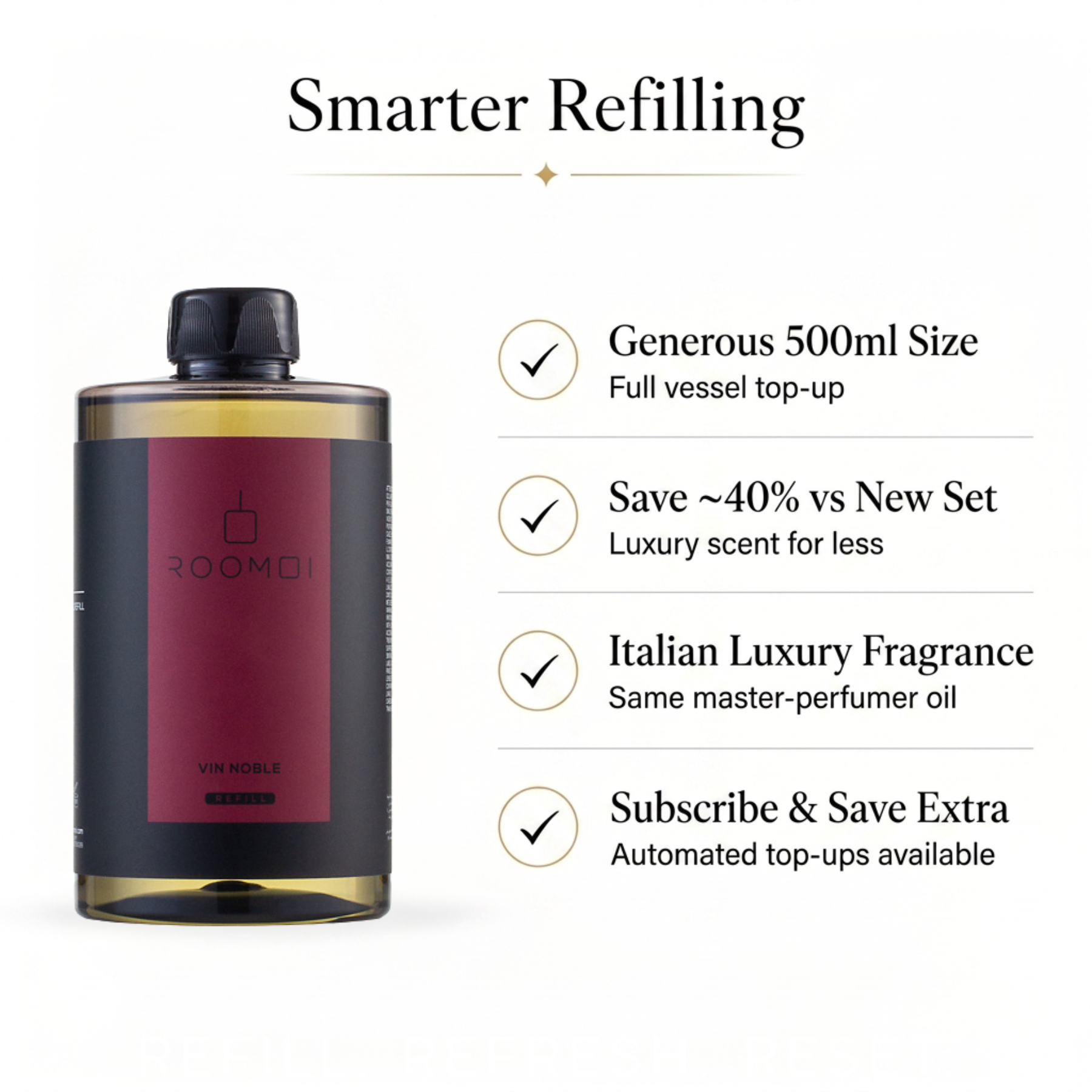 Vin Noble Refill Benifits