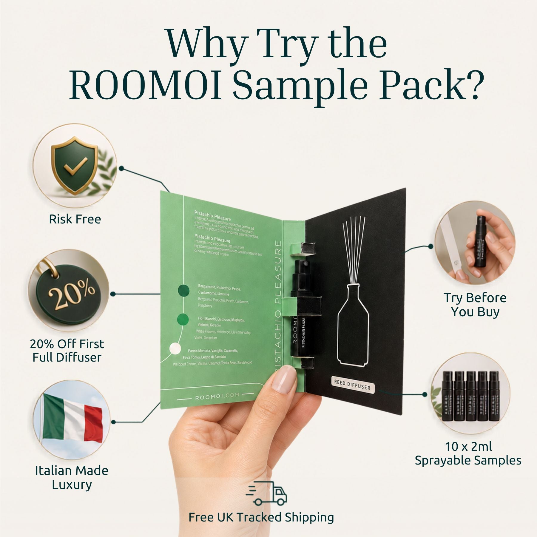 ROOMOI Diffuser Sample Pack, 10 x 2ml Sprayable Scent Samples