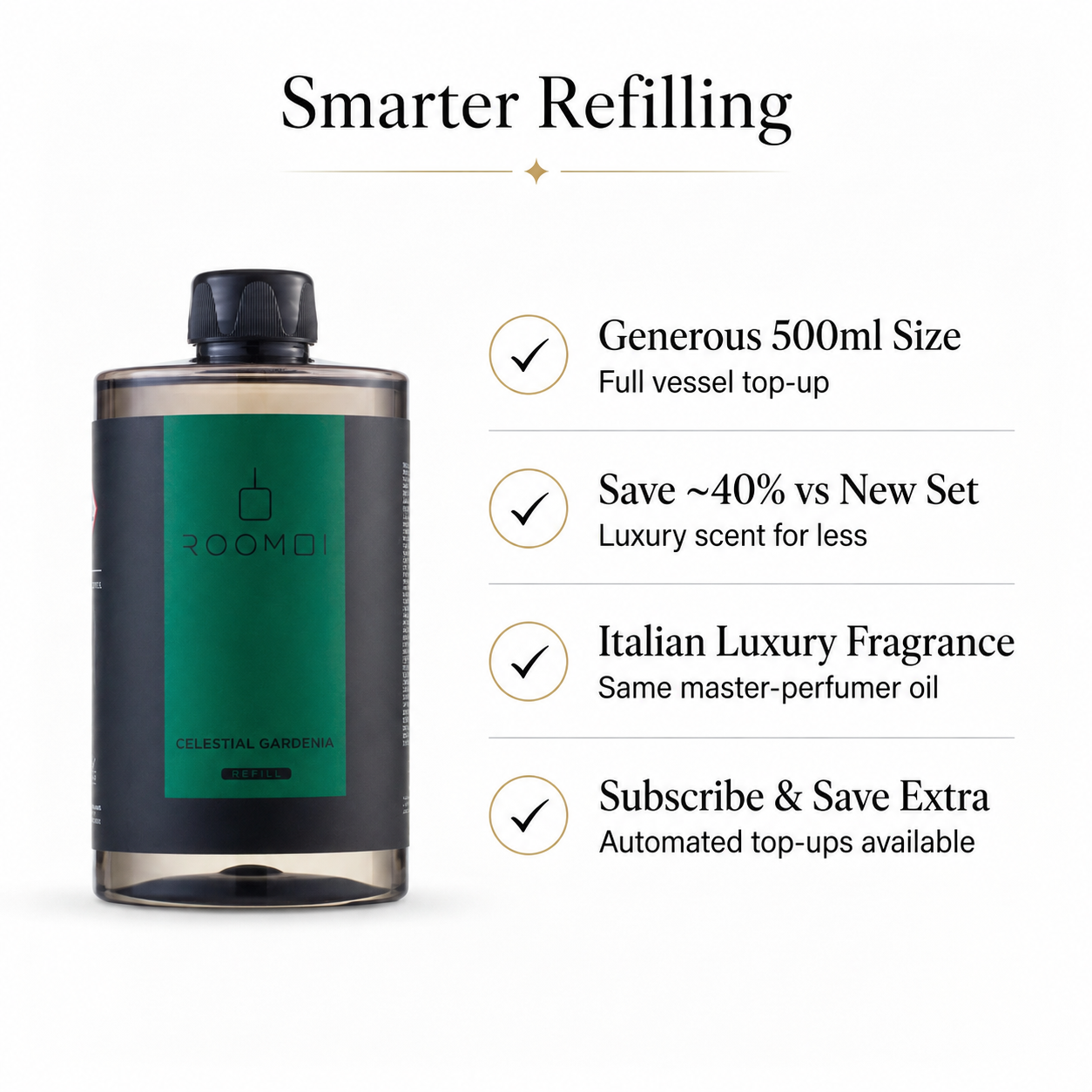 Roomoi Celestial Gardenia Refill Benefits 