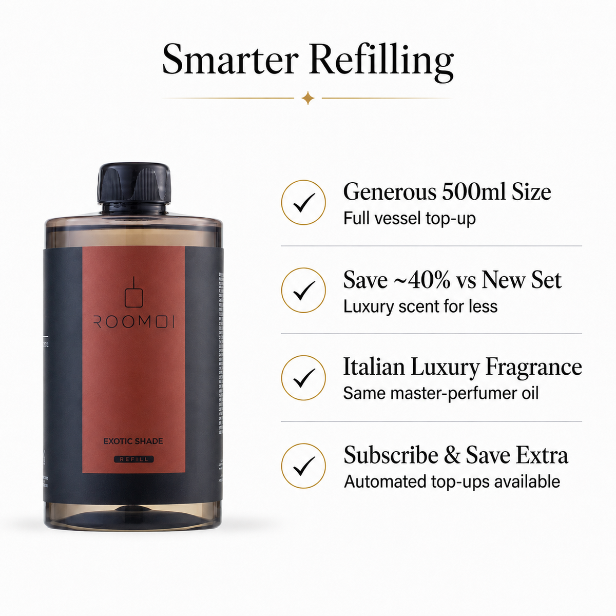 Roomoi Exotic Shade Refill Benefits 
